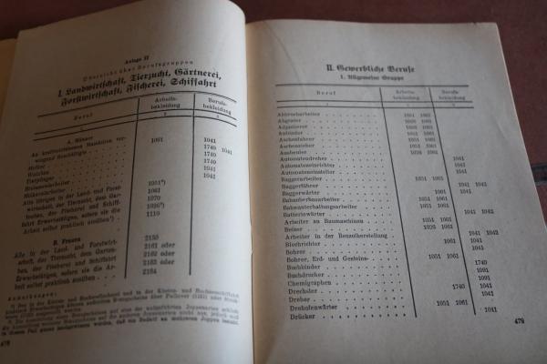 altes Heft - Betriebs-Informationen Sonderausgabe 1940 der Deutschen Arbeitsfront